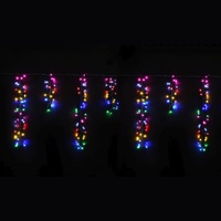 Dancing Clusters - FANTASTIC!