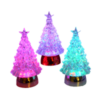 Christmas Tree - RGB
