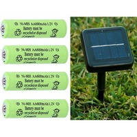 Solar Path Lights image