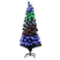 Fibre Optic & LED image